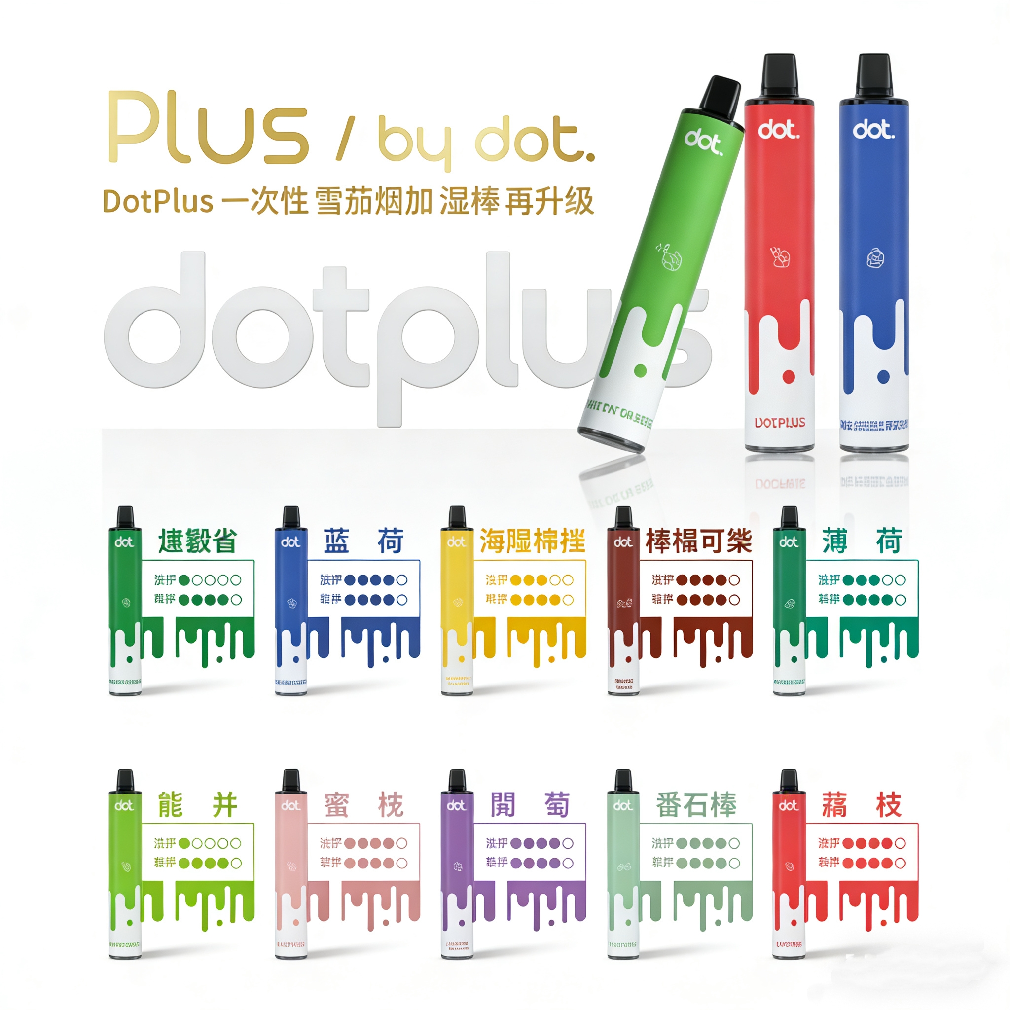 Dotplus佩特里8000口2 Dotplus8000口