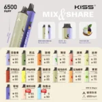 KIS5 6500口2