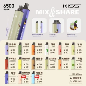 KIS5.2