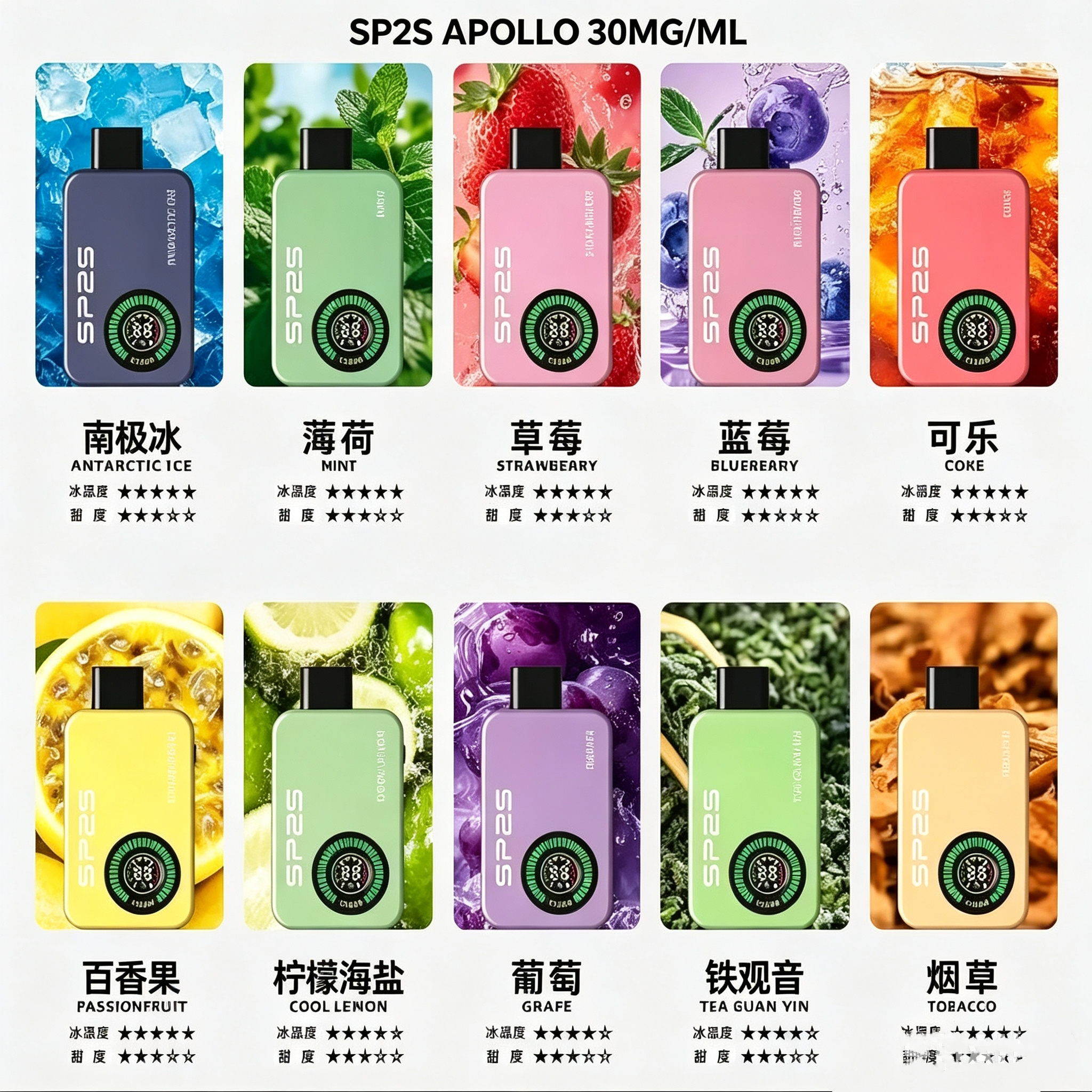 SP2S Apollo 12000